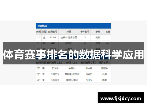 体育赛事排名的数据科学应用